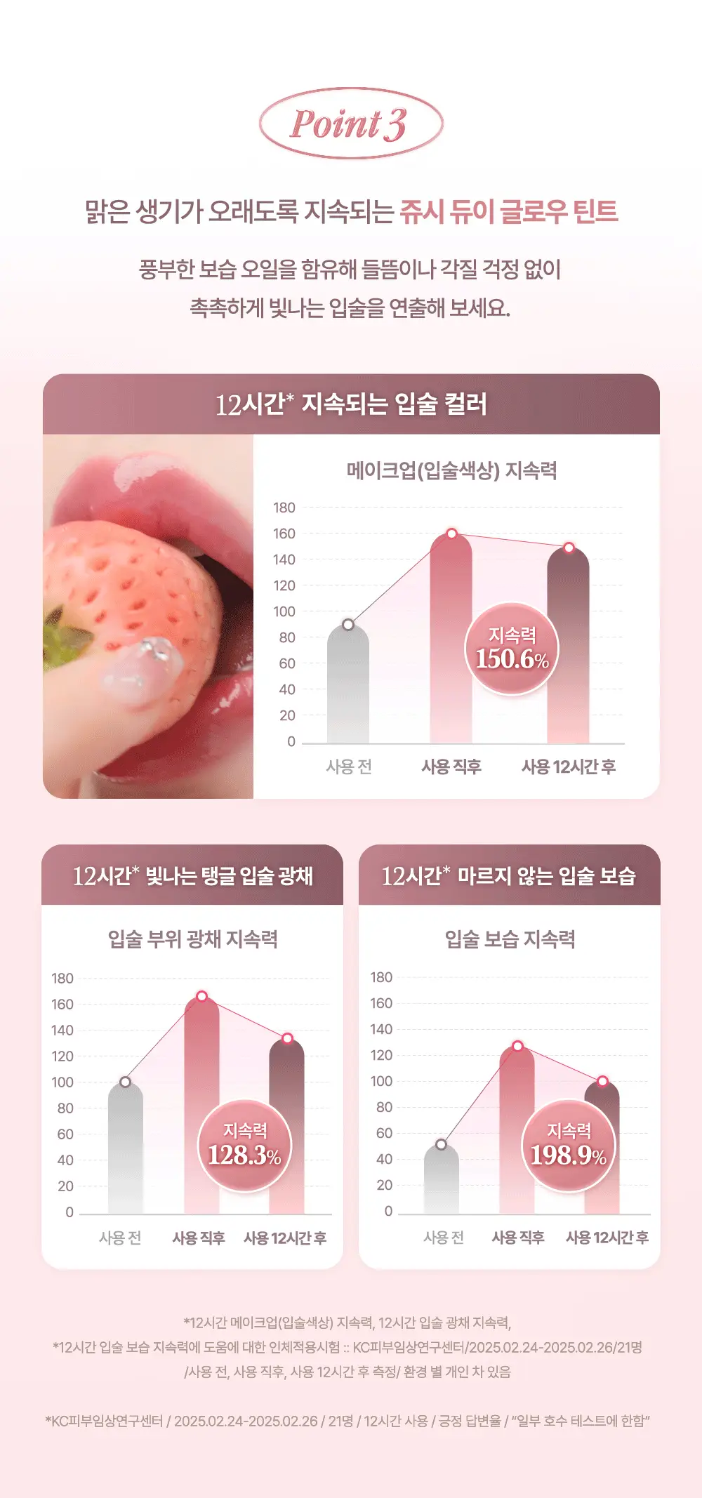 [NEW COLORS] 데이지크 쥬시 듀이 글로우 틴트 22 colors (단품/기획) 상세페이지 6